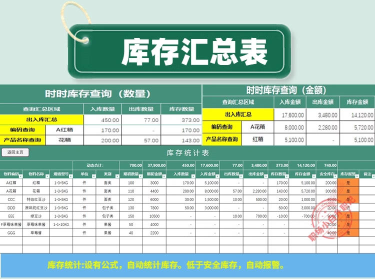 图片[5] - 【出入库管理】进销存管理表格excel表格仓库出入库管理系统 - 无忧黑科技