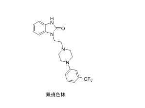 除了伟哥居然还有伟姐|每日科普 - 无忧黑科技